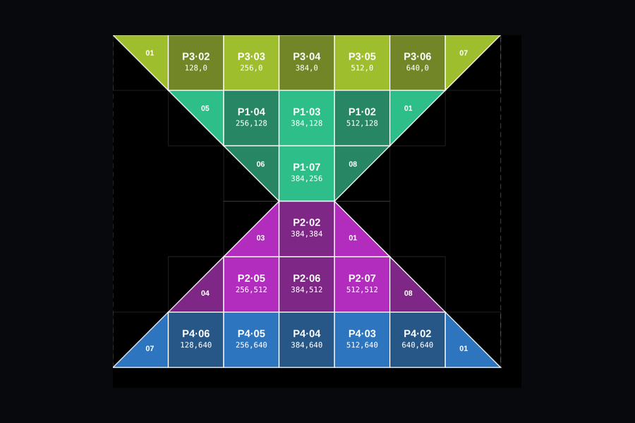 Pixel map of an hourglass LED screen, two triangles meeting at the neck