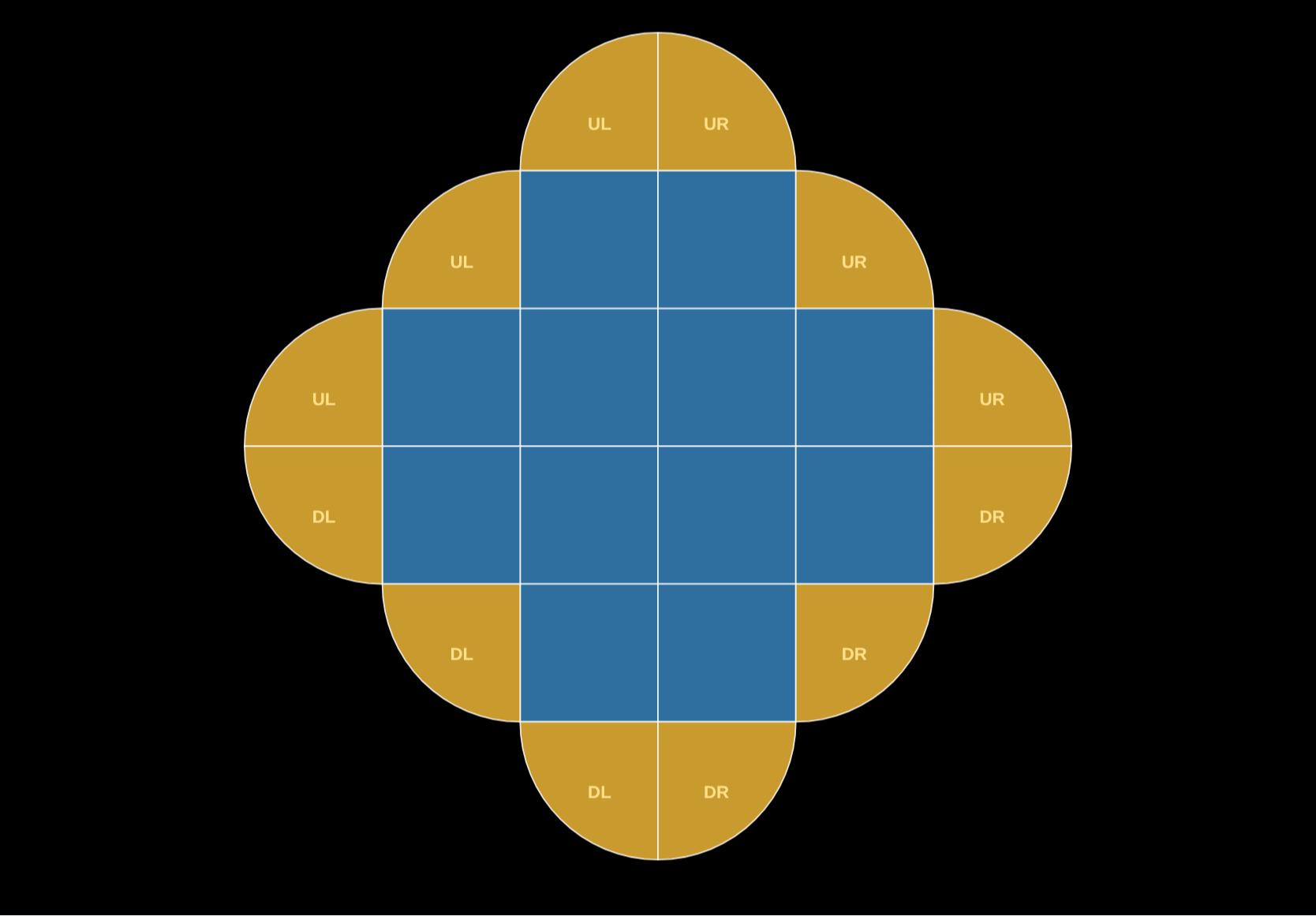 Clover, design view from LEDraw