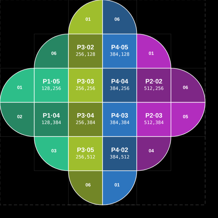 Clover, pixel map view from LEDraw