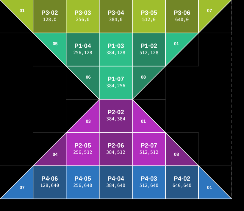 Hourglass, pixel map view from LEDraw